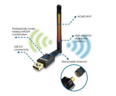WiFi адаптер Alfa AWUS036ACS WiFi адаптер Alfa AWUS036ACS