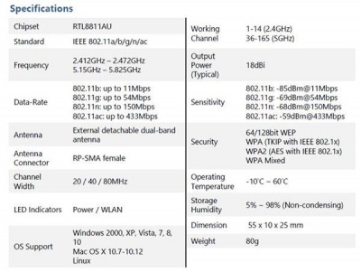 WiFi адаптер Alfa AWUS036ACS WiFi адаптер Alfa AWUS036ACS